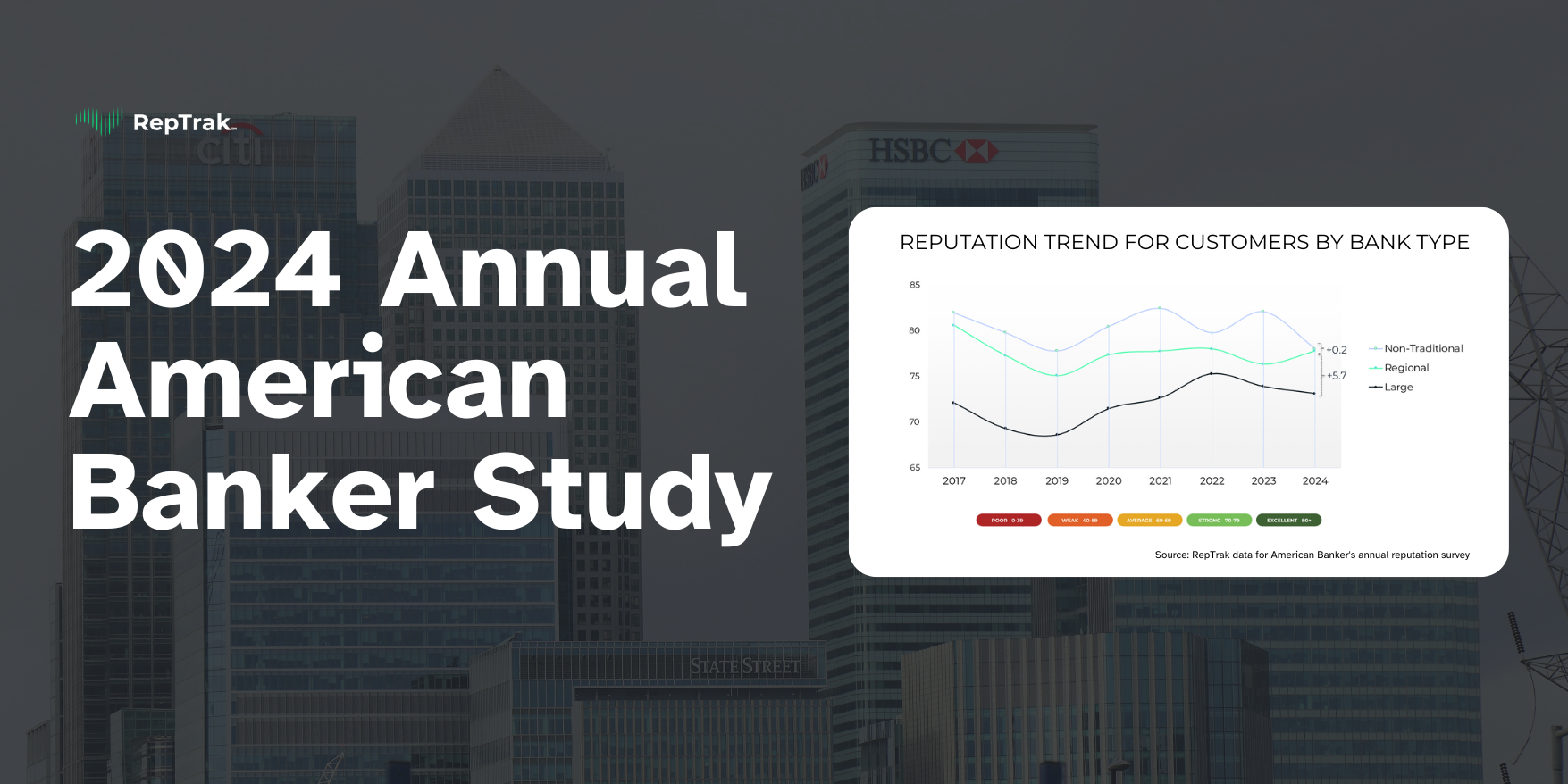 2024 American Banker Blog Header