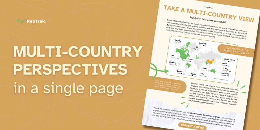 Multi-Country One-Pager Blog Hero