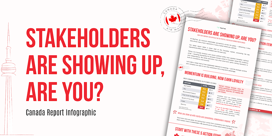 Canada Report Infographic Blog Header