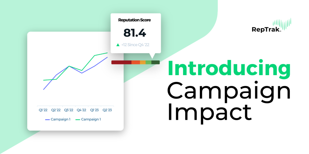 Introducing Campaign Impact