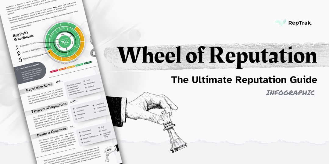 Infographic: The Ultimate Reputation Guide | RepTrak