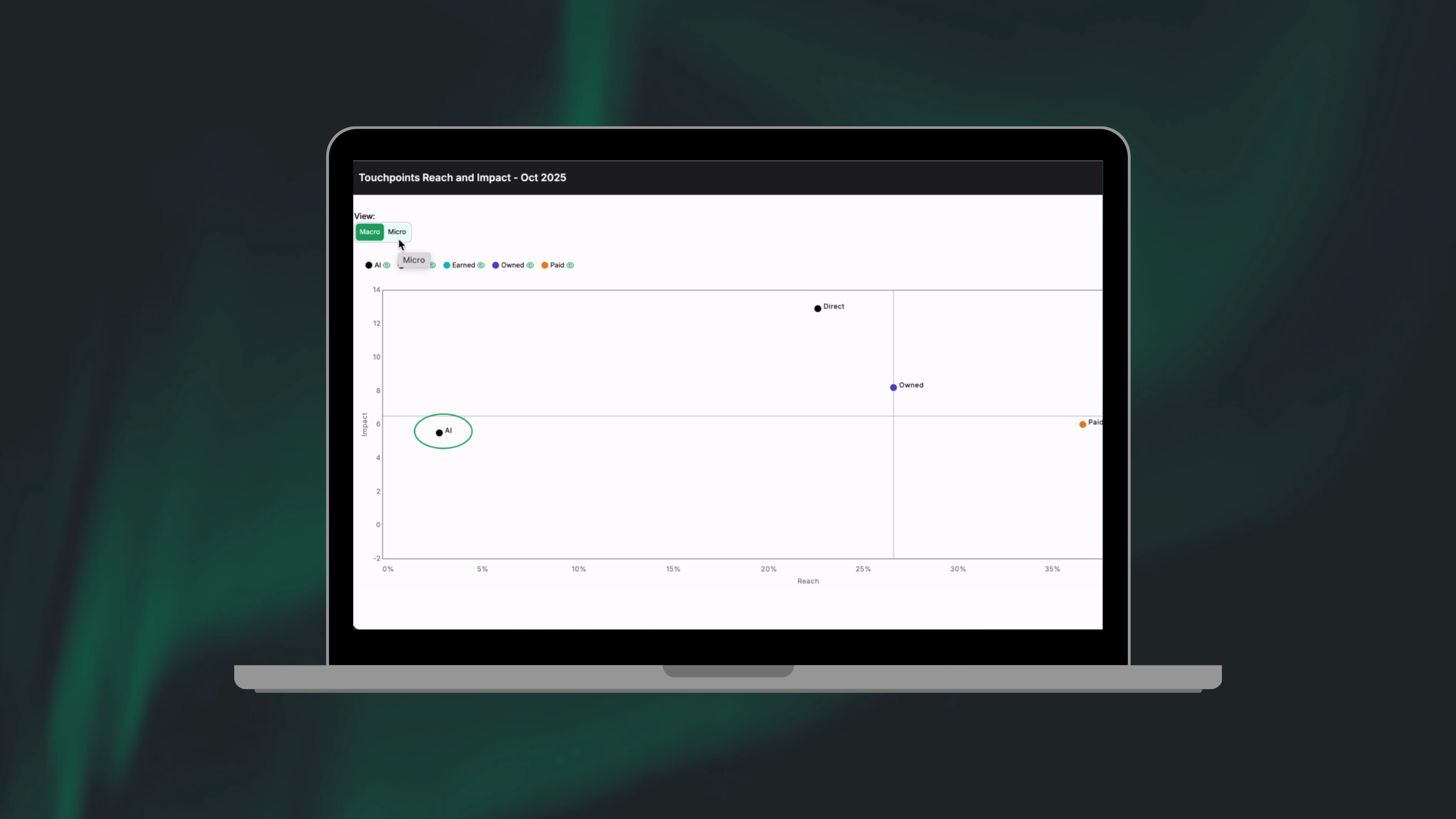 Compass AI Touchpoint graphic
