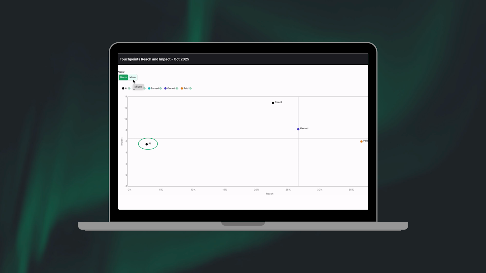 Rep Track Modle What’s New in RepTrak Compass: A Smarter Reputation Intelligence ...
