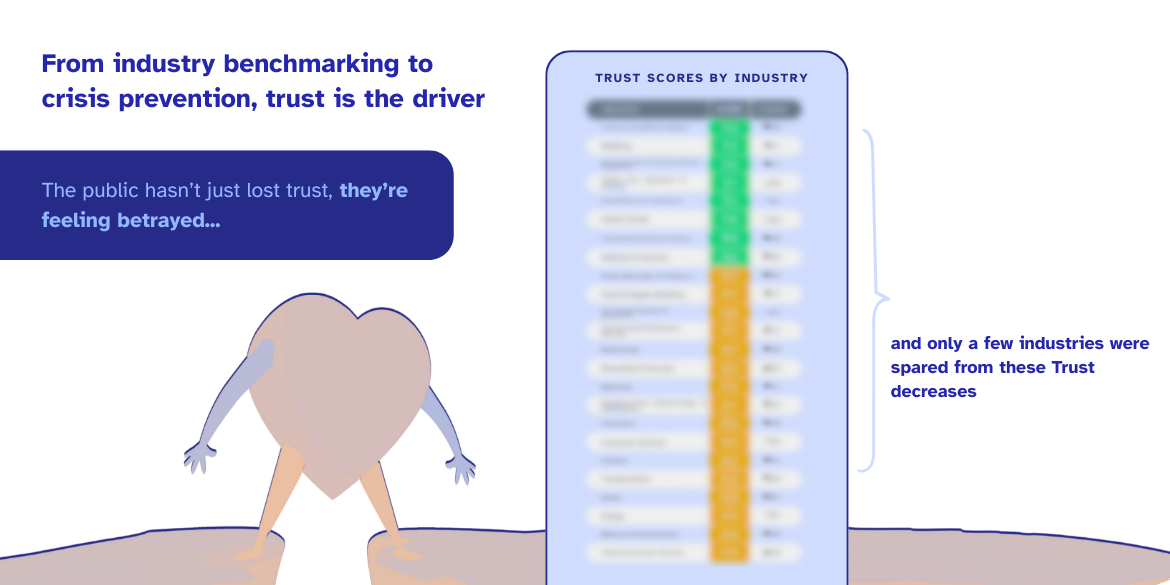 Trust Graphic