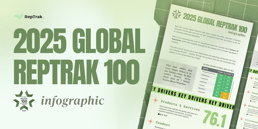 2025 GRT 100 Infographic Blog Header