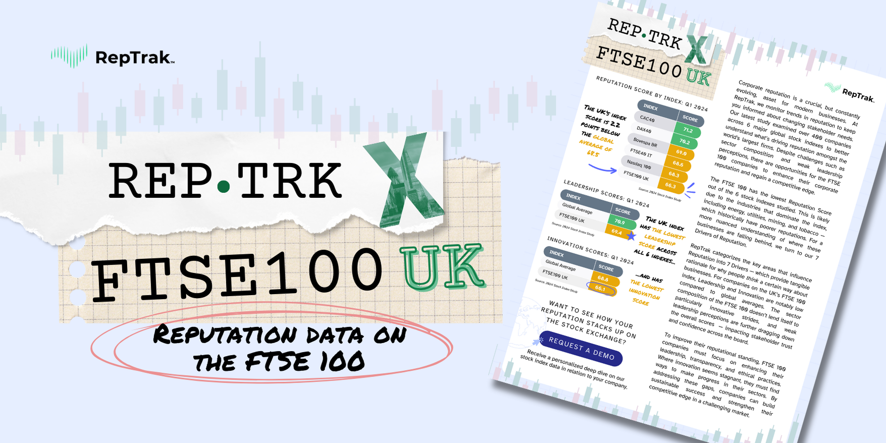 FTSE 100 UK Blog Header