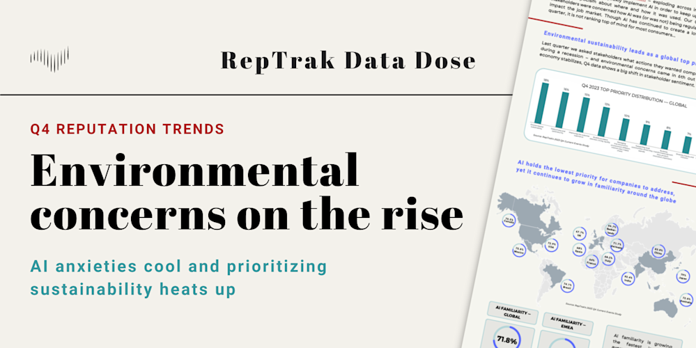 Q4 2023 Global Data Dose Blog Header