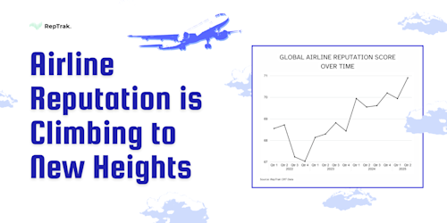 Airline Reputation in 2025 is Climbing to New Heights | RepTrak