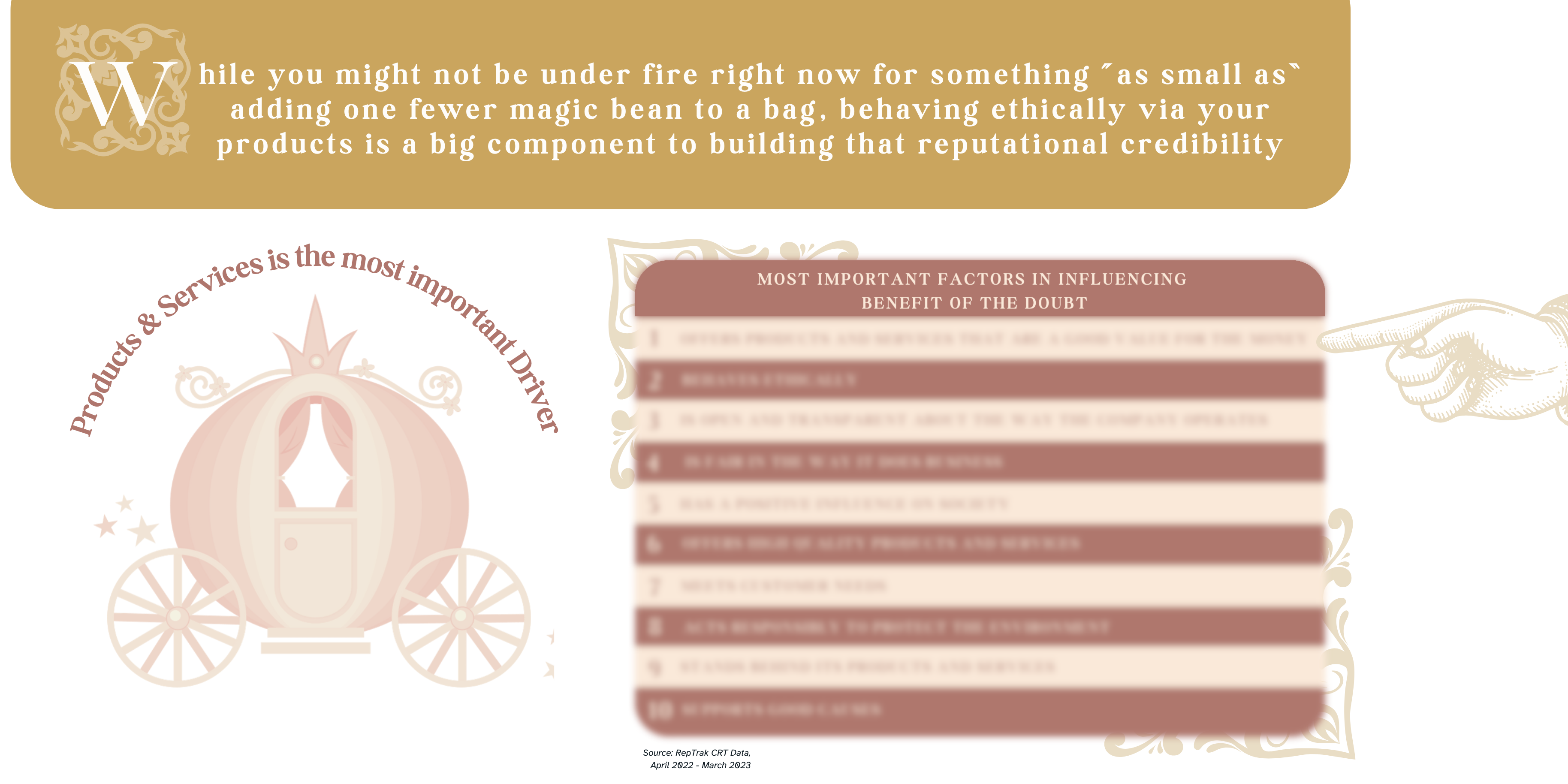 Benefit of the Doubt Graphic #1