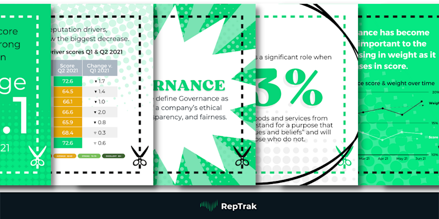 Blog | RepTrak