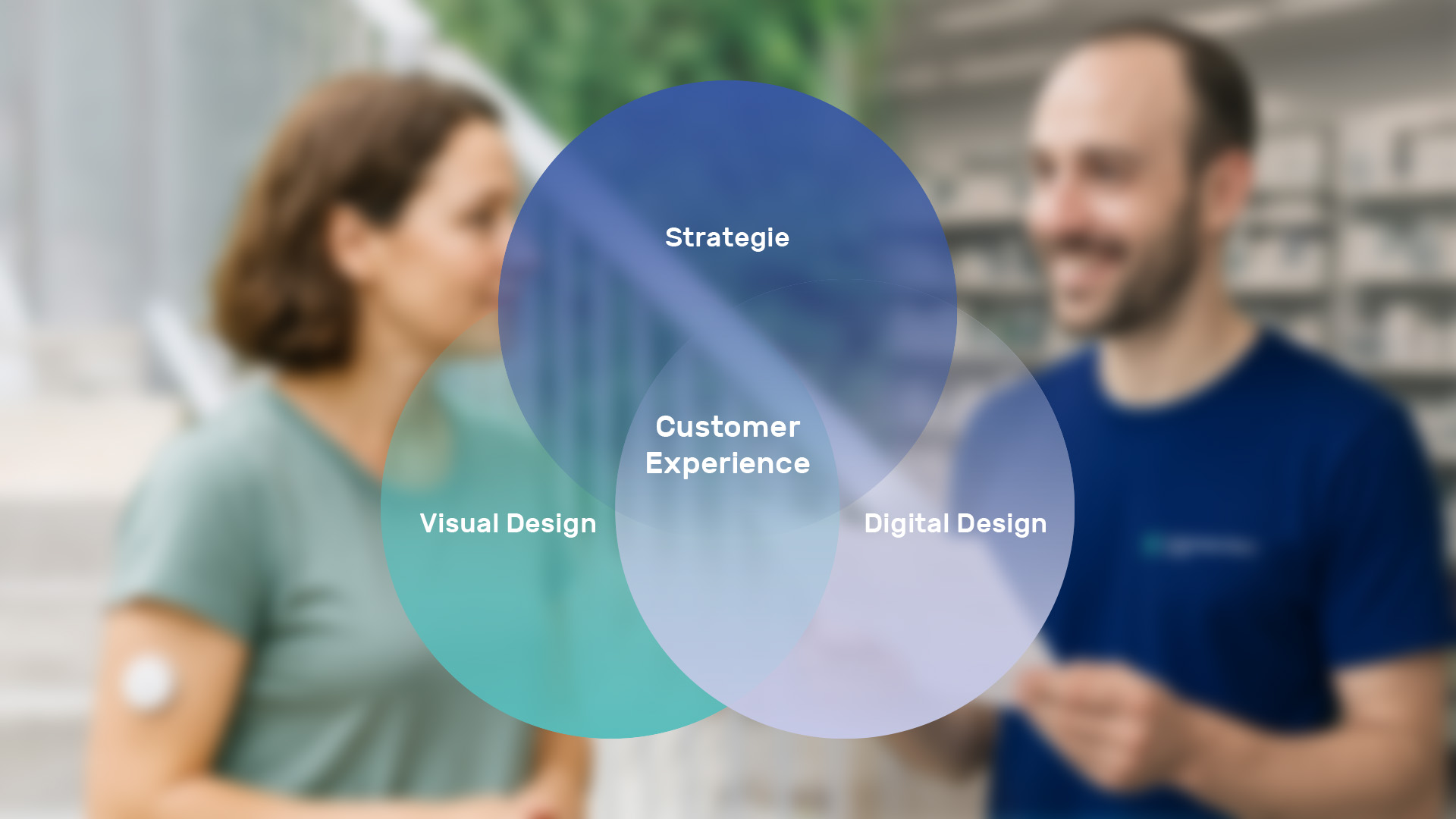 Auxilium Customer Experience 251016_AUX_Fullstory_Bereiche_fm.jpg