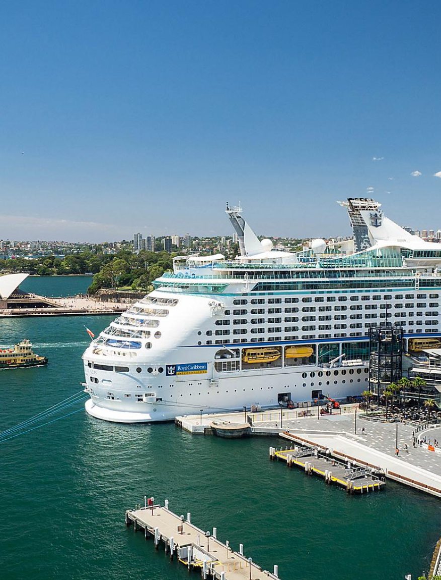 The Ultimate World Cruise Royal Caribbean Cruises