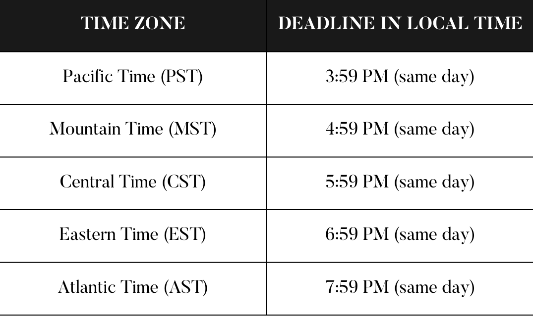 TIME ZONE