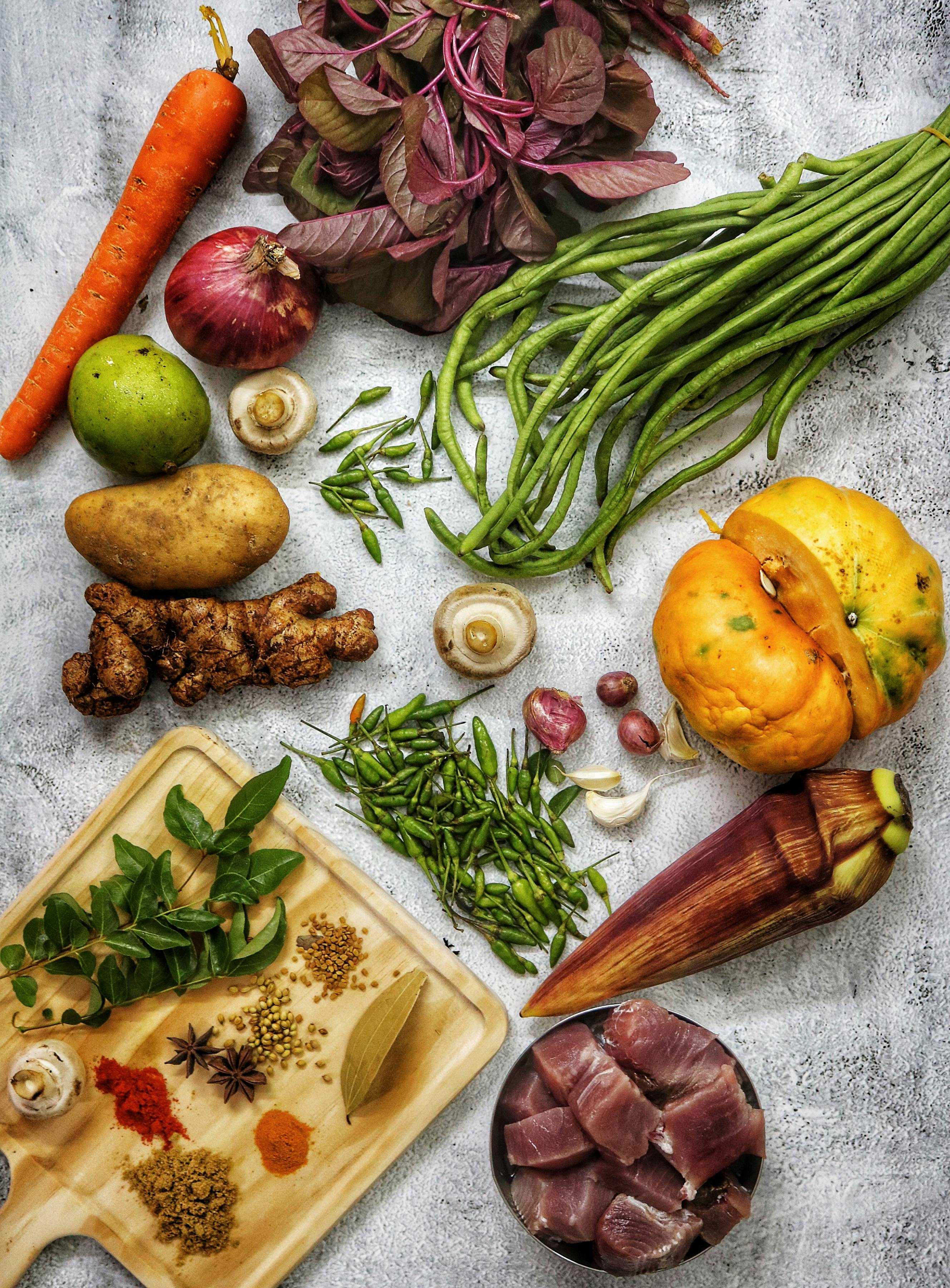 Sustainable Ingredients 