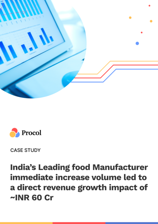 India’s Leading food Manufacturer immediate increase volume led to a direct revenue growth impact of ~INR 60 Cr