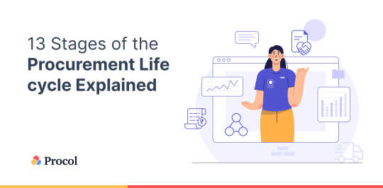 13 Stages Of Procurement Lifecycle Explained