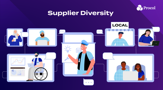 Importance of Supplier Diversity in Choosing New Suppliers