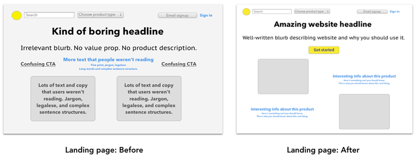 How To Create A Ux Writing Portfolio Dropbox Design
