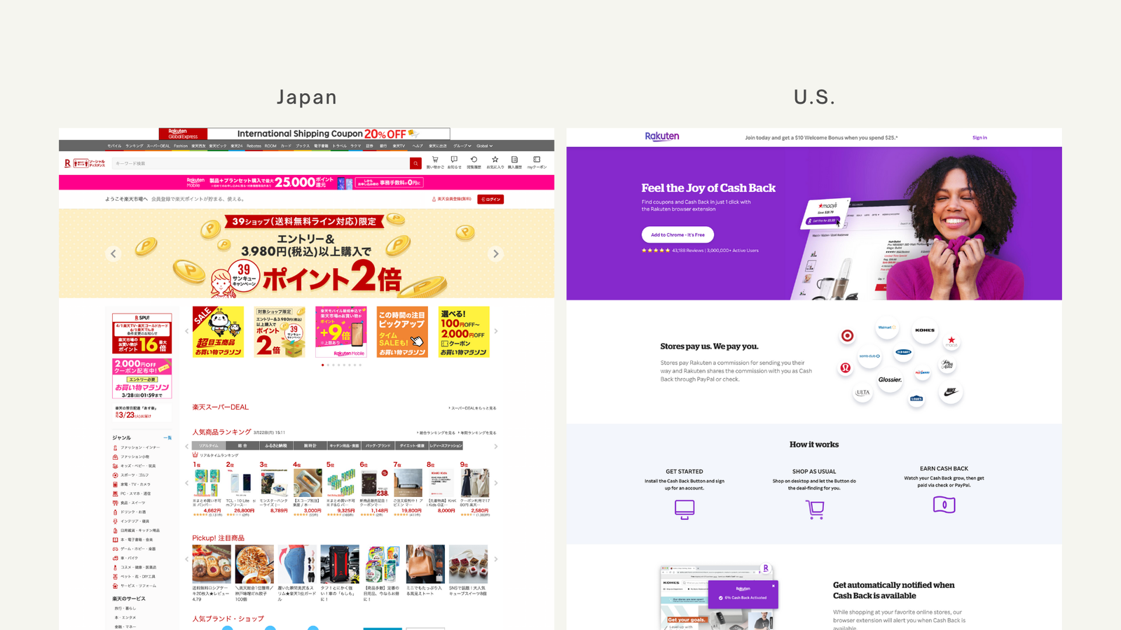 Rakuten page in Japanese (left) and U.S. English (right)