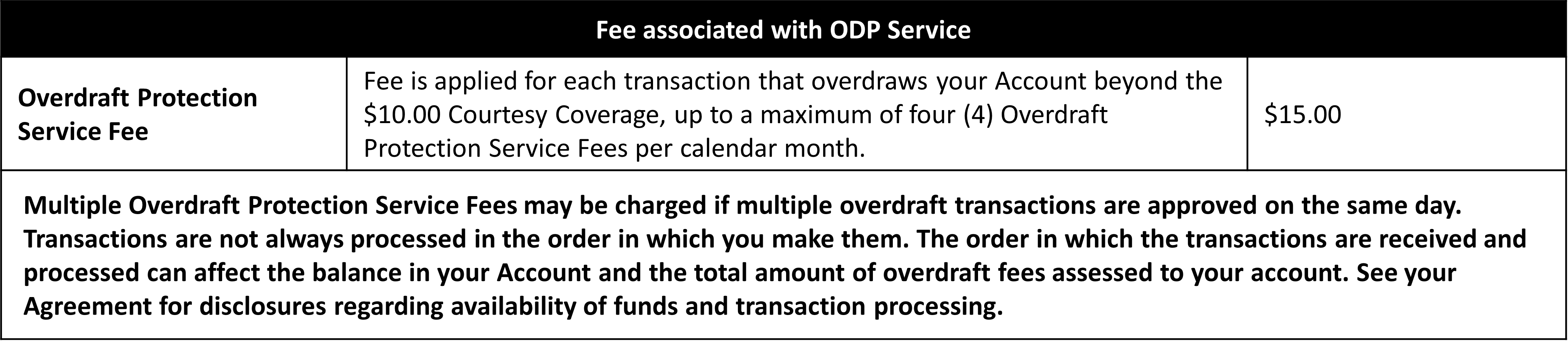 ODP Fee