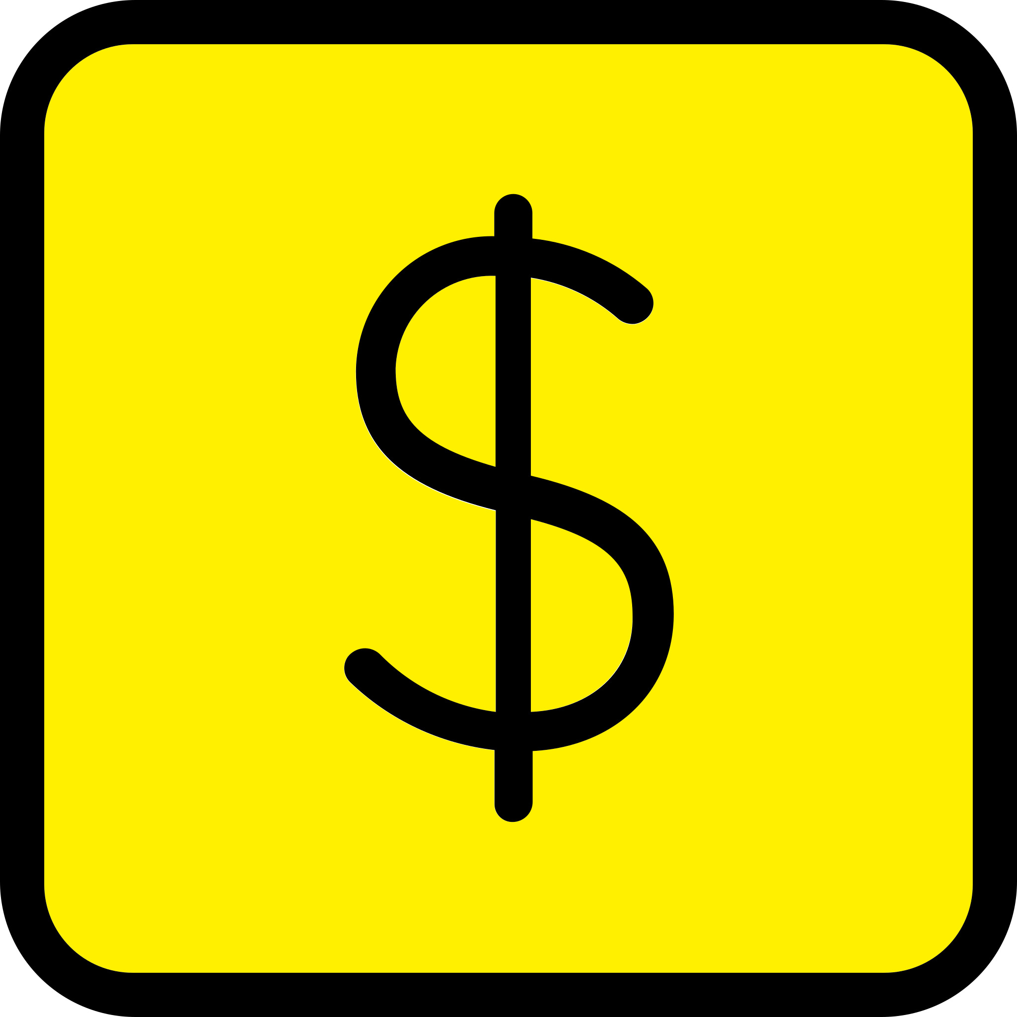 Fees and Limits