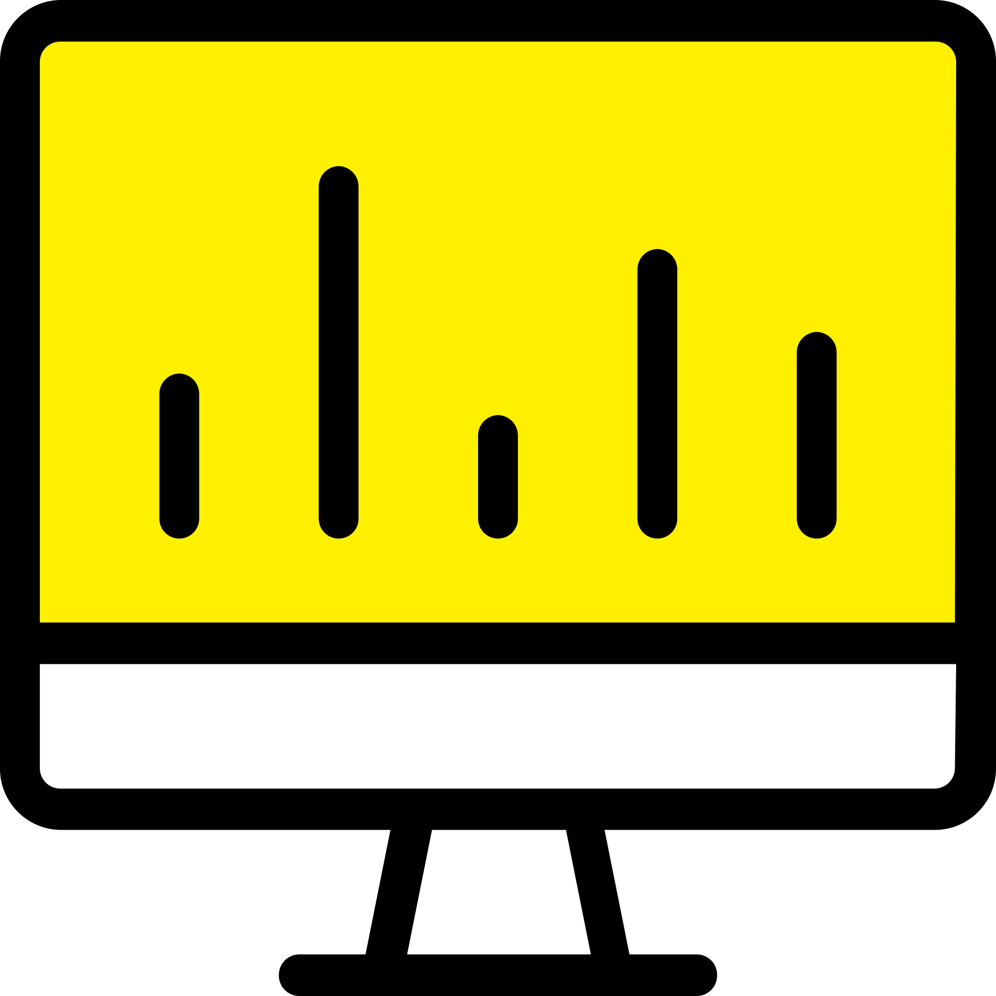 Quickly review account activity