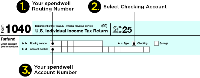 Spendwell Tax 2025
