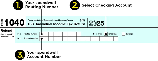 Spendwell Tax 2025