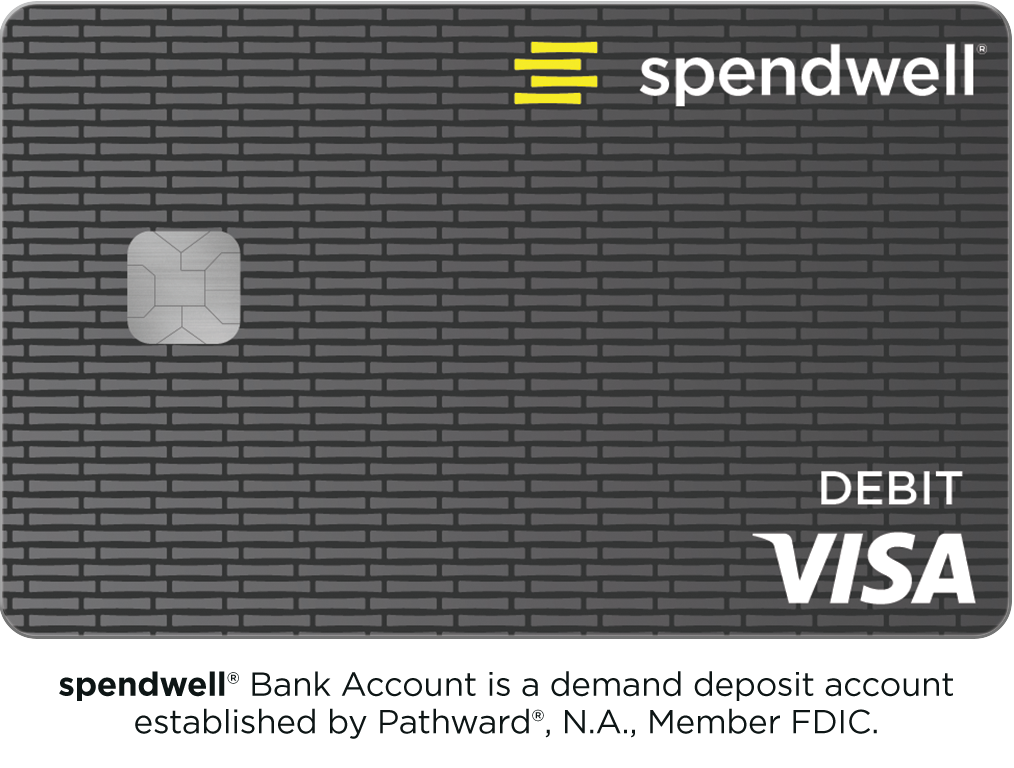 Spendwell Card No Monthly w Text R 2