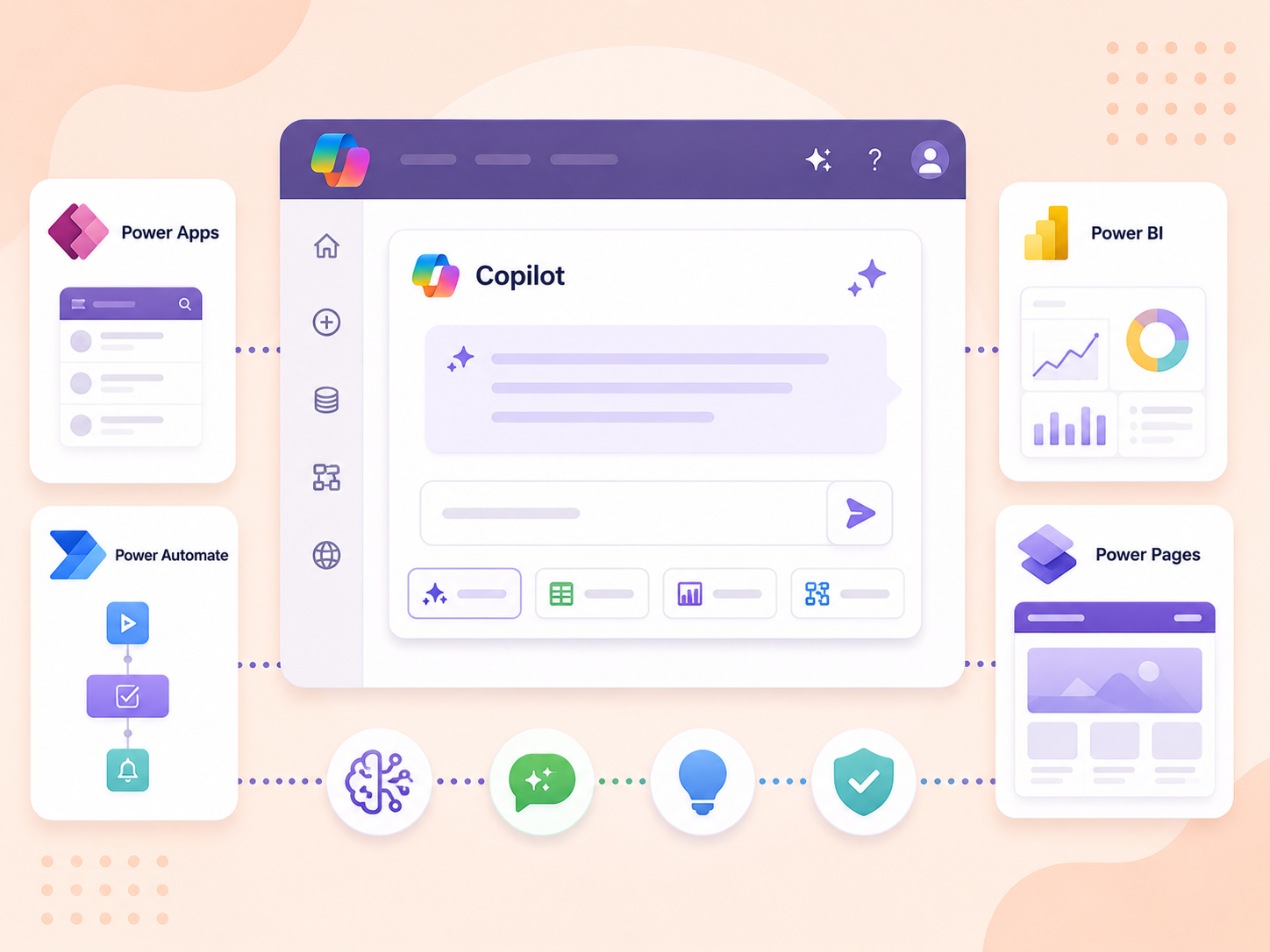 Exploring Copilot in Power Platform