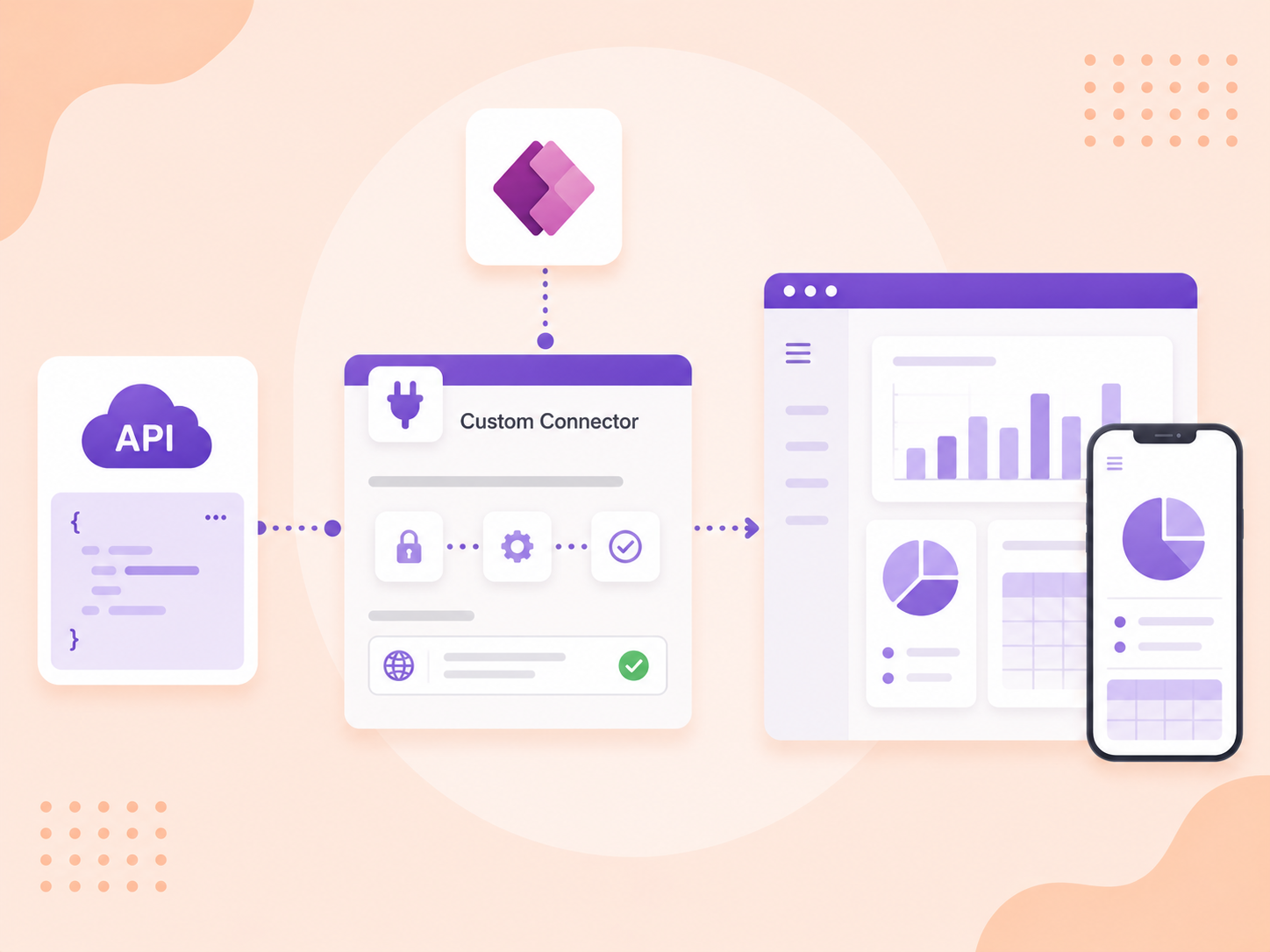 How to Create Custom Connectors in Power Apps?