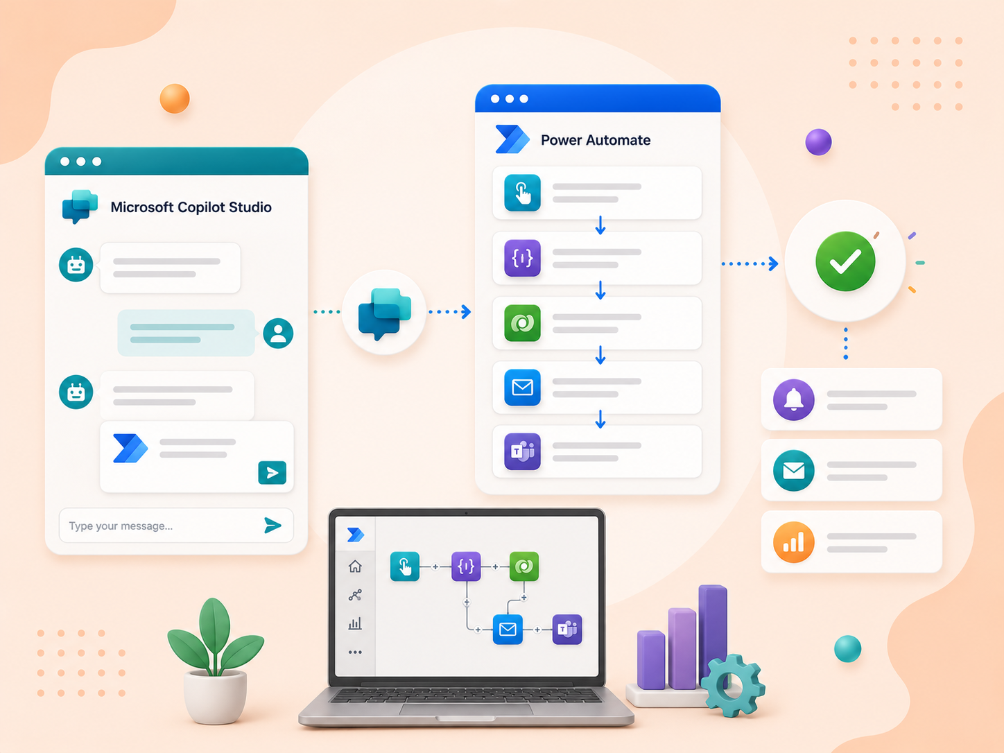 Launching a Power Automate Flow from Microsoft Copilot Studio