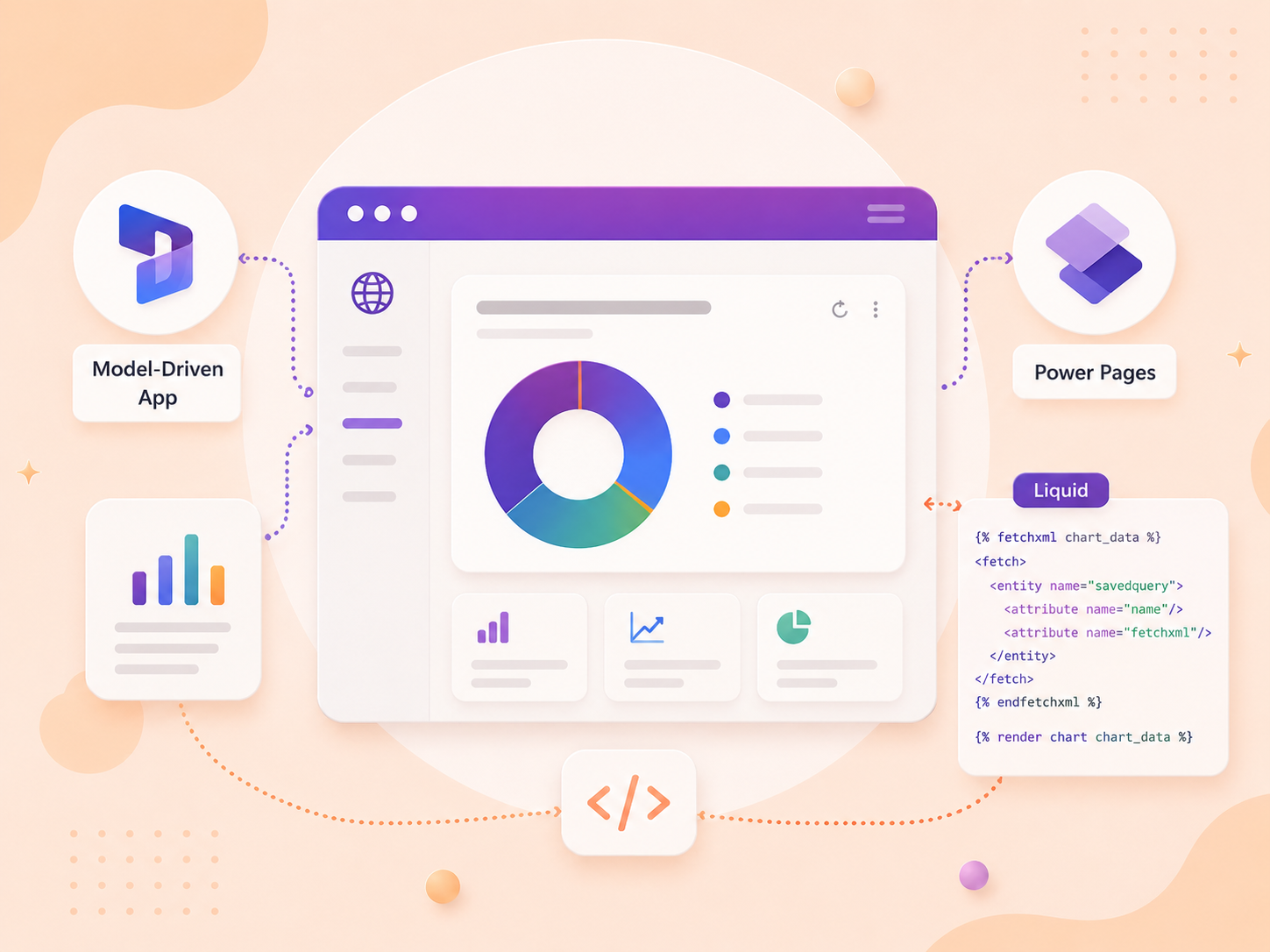 Embed Model-Driven App Charts in Power Pages with Liquid