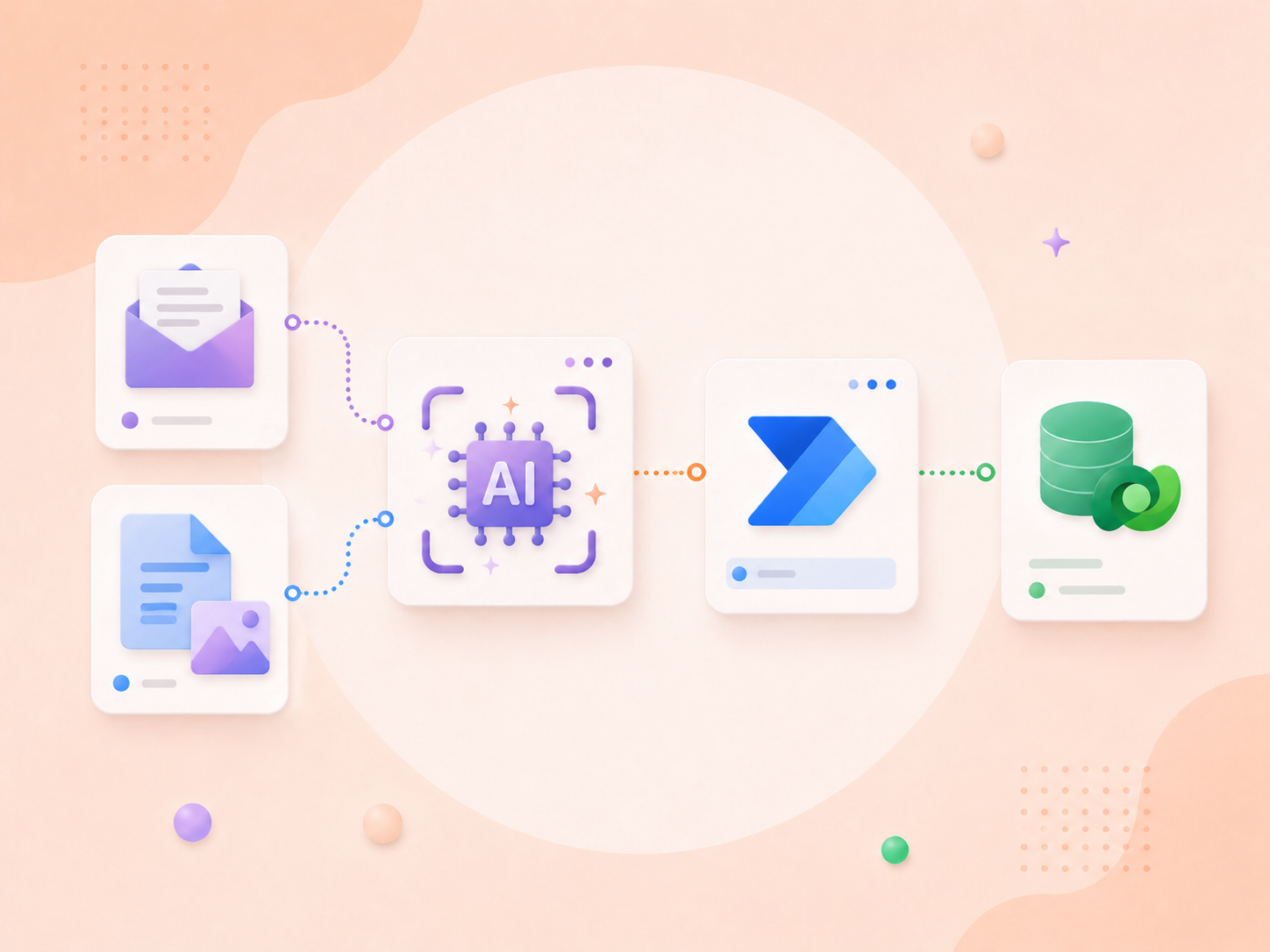 Integrating AI Hub and Power Automate for intelligent workflows