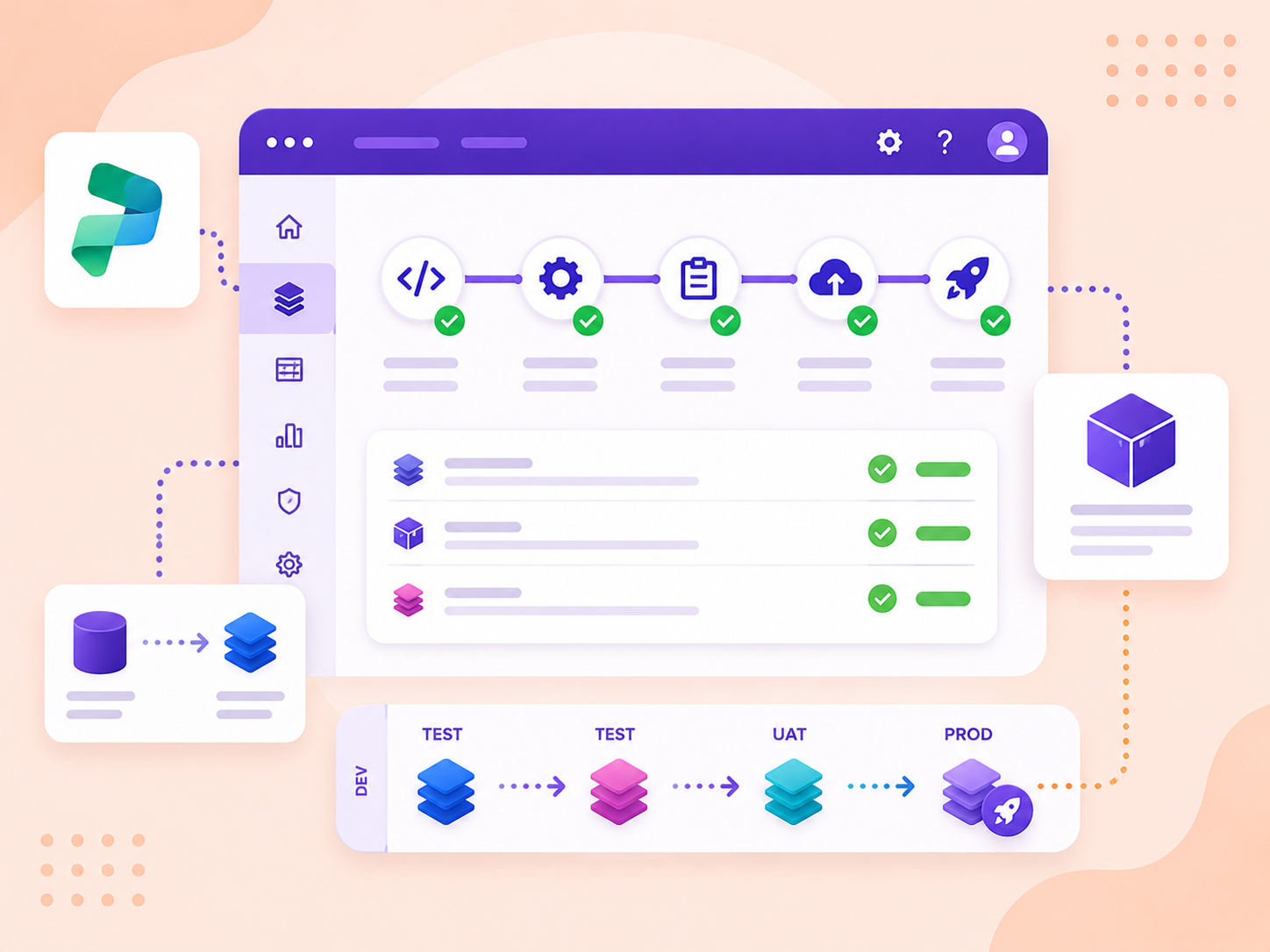 Pipelines in Power Platform