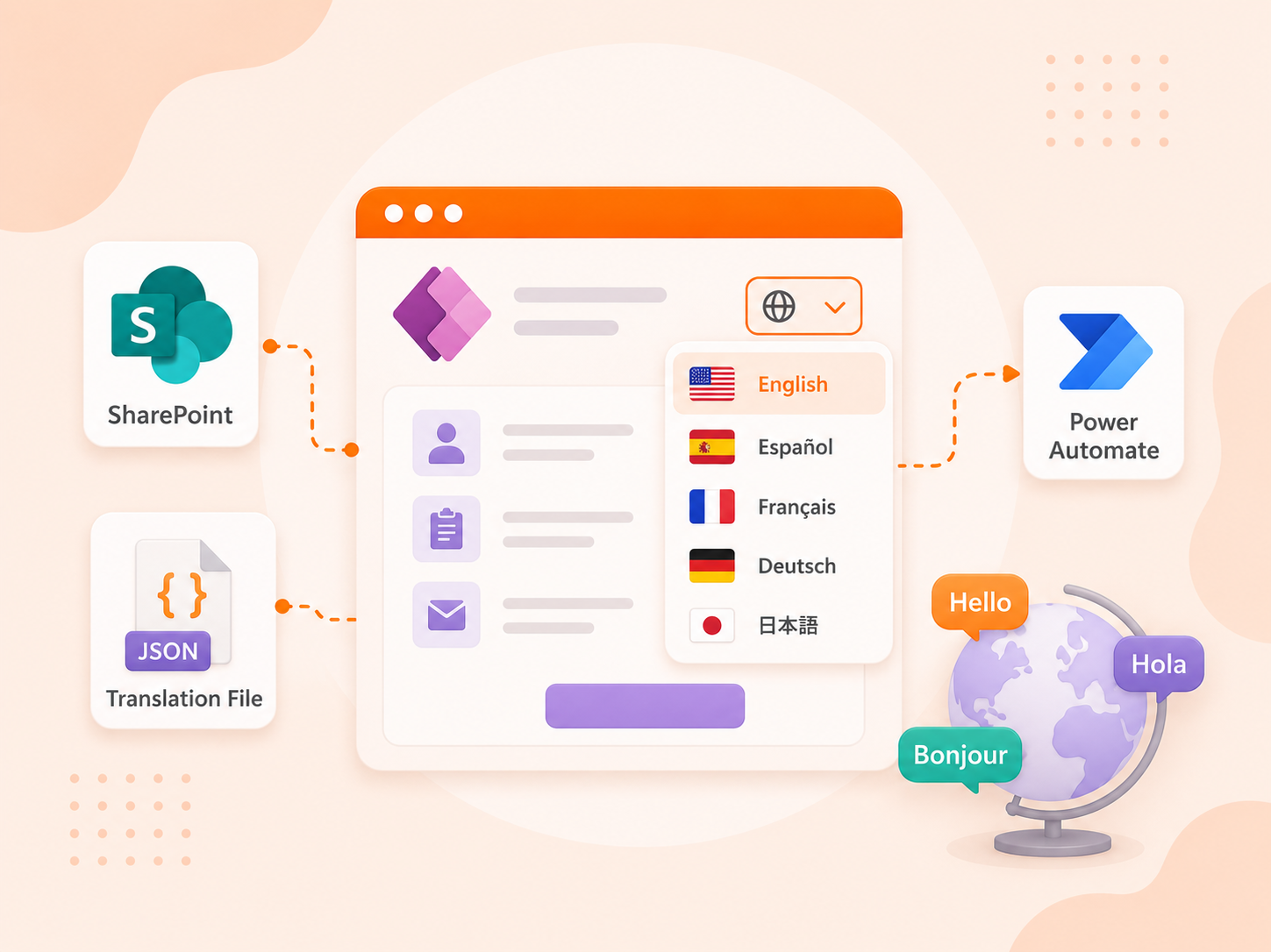 Implementing Multi-Language Support in Canvas Apps Using JSON Translation Files