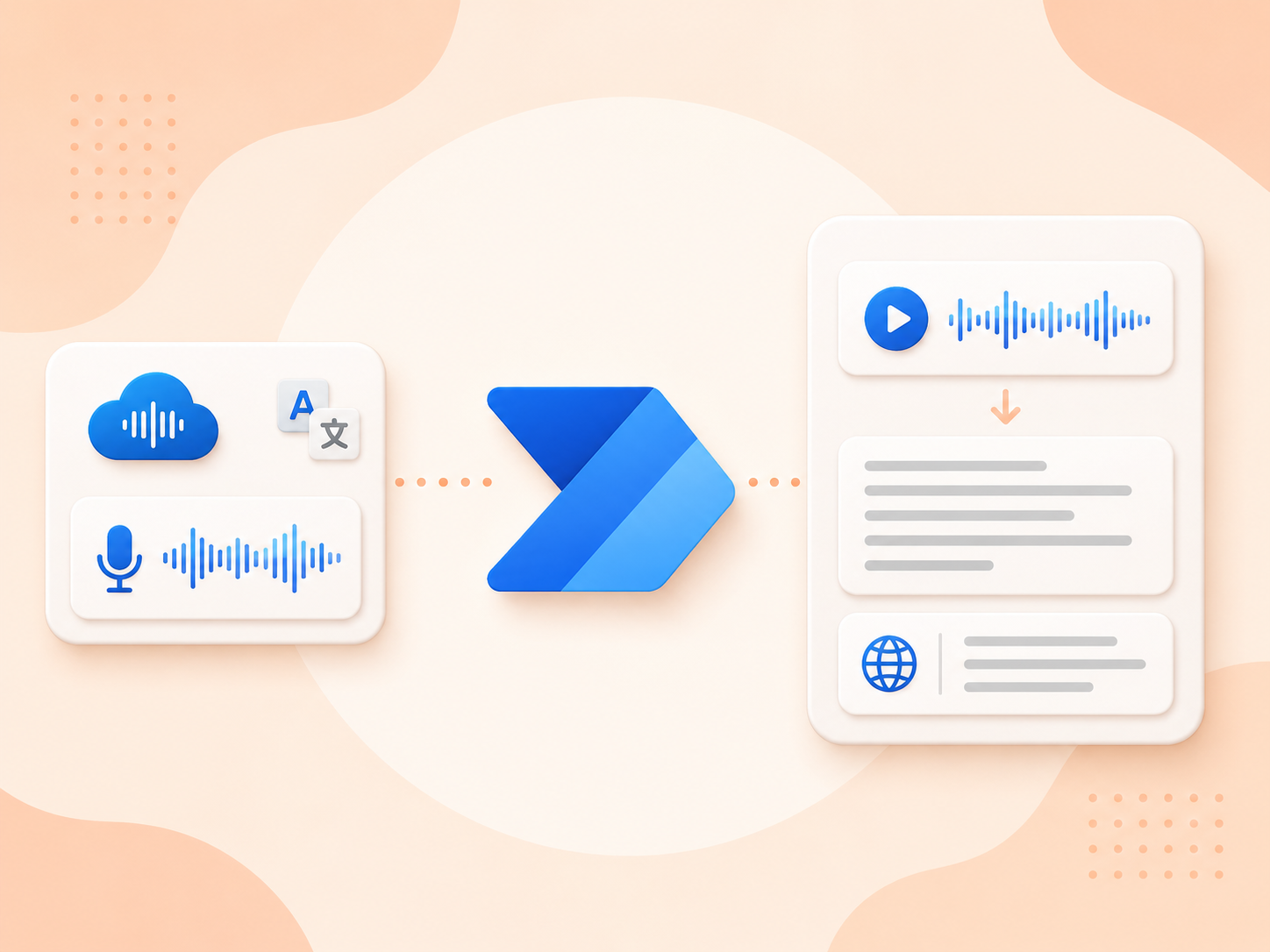 Connecting to Azure OpenAI Whisper Service in Power Automate