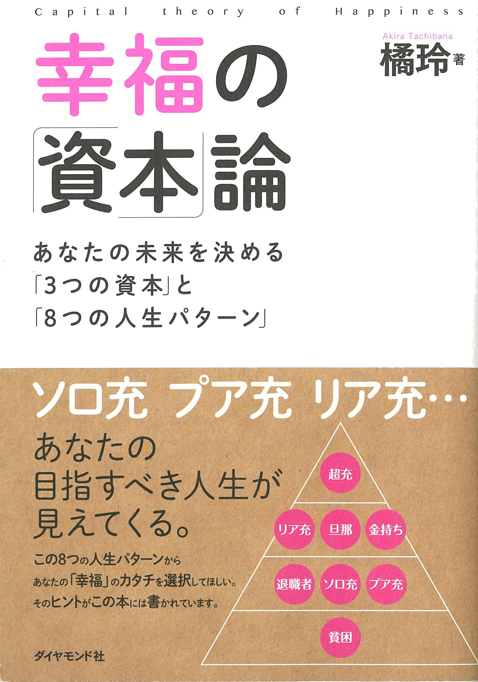 幸福の「資本」論―――あなたの未来を決める「3つの資本」と「8つの人生パターン」