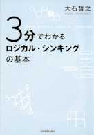 3分でわかる ロジカル・シンキングの基本