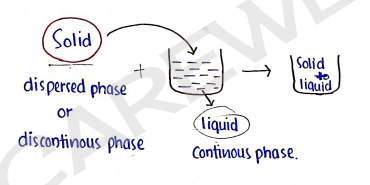 Screenshot 2026-02-16 170327