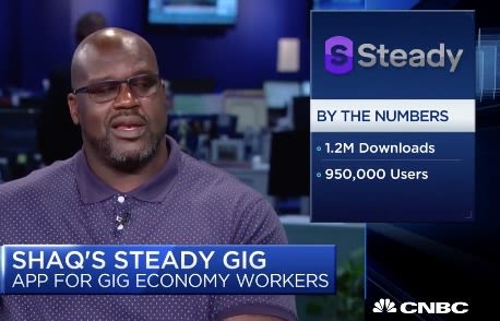 cnbc frame of shaq talking about steady app