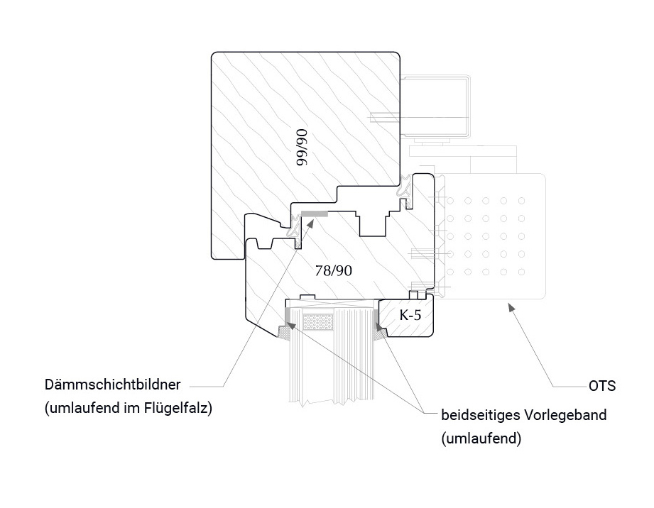 Sorpetaler Brandschutzfenster- Detail
