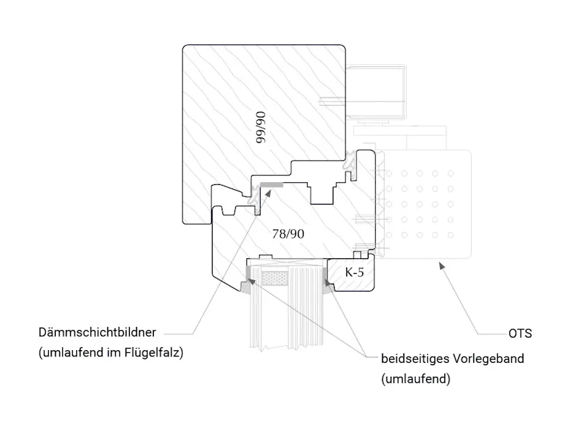 Sorpetaler Brandschutzfenster- Detail