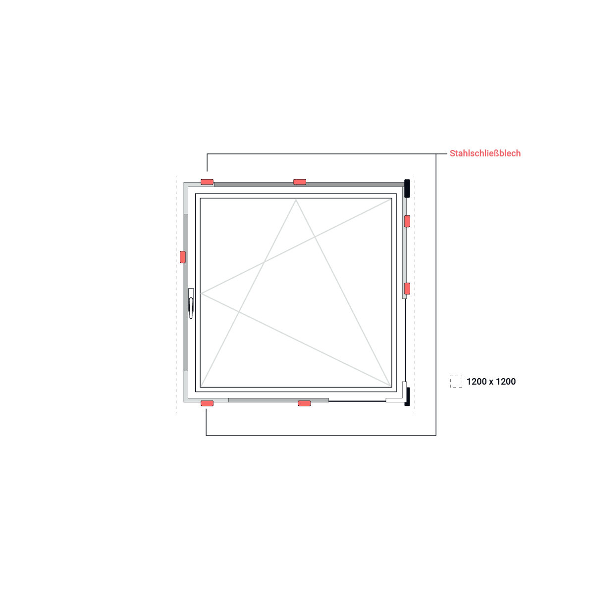 Sorpetaler Grundsicherheit