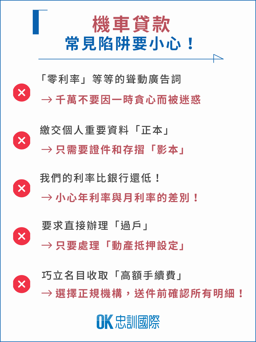 機車貸款陷阱