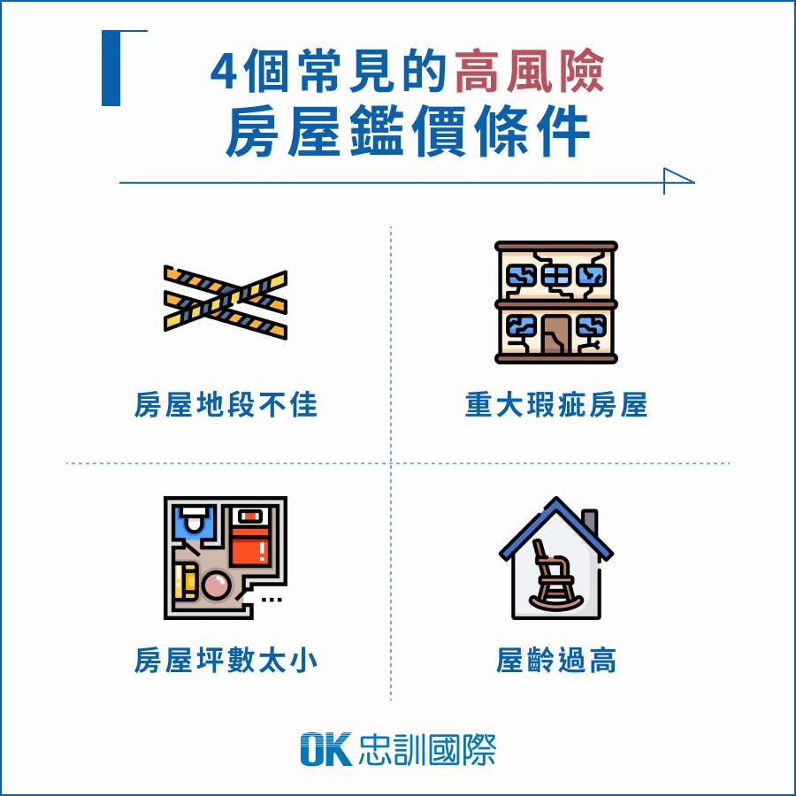 4個常見的高風險房屋鑑價條件