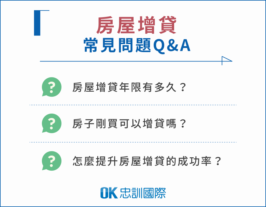 房屋增貸常見問題Q&A