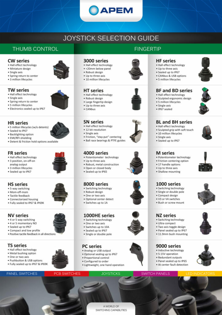 JOYSTICKS guide