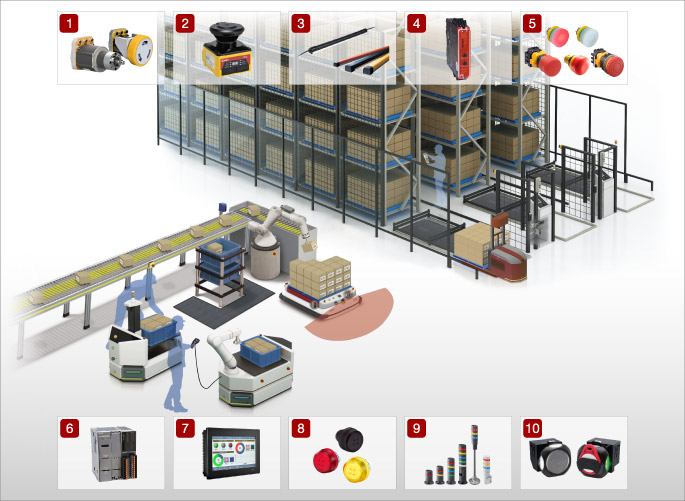 AGV-AMR-product-list-EMEA