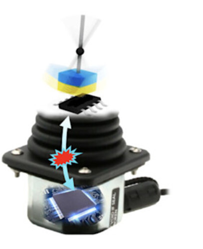 Loss of communication between the sensor and the CAN controller